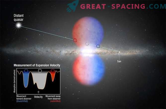 Noslēpumainā burbulis galaktika, kas pārvietojas ar pārrāvuma ātrumu