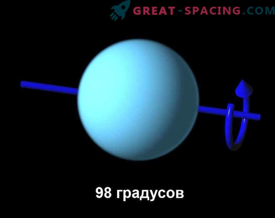 Planēta sānos. Kas notika ar Urānu agrāk