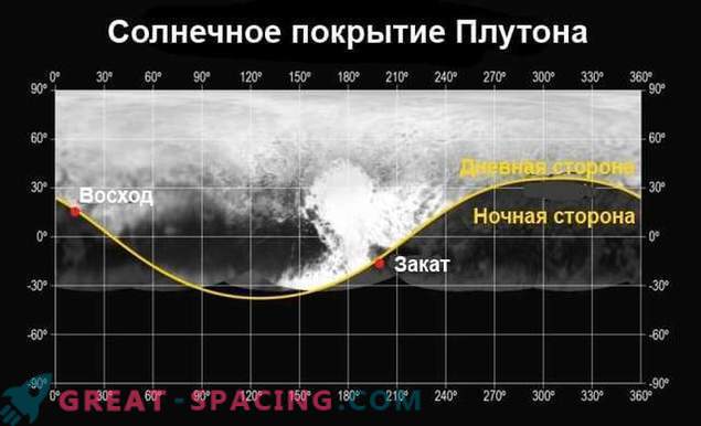 Misija New Horizons atklāj Plutona atmosfēru