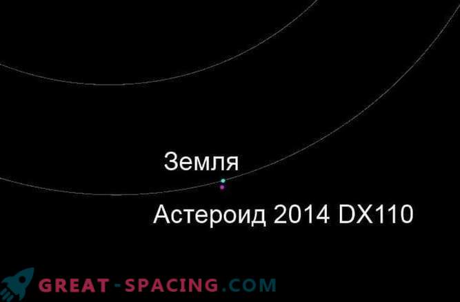Asteroīds 2014 DX110 lidoja pie Zemes