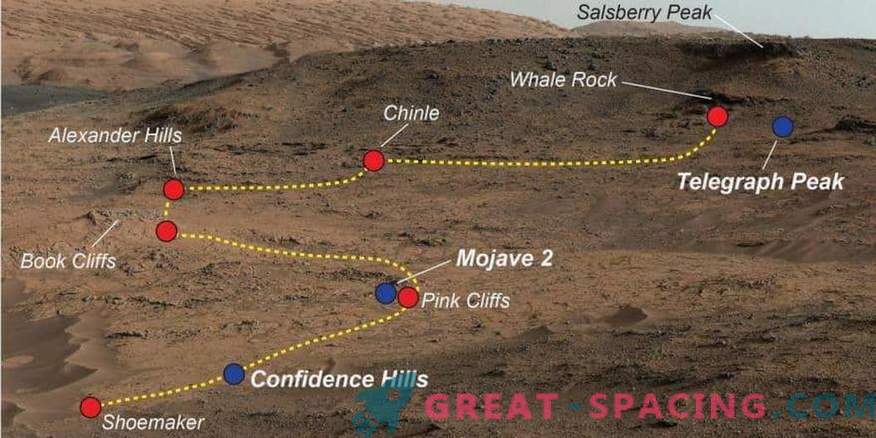 Ziņkārība atklāj, ka Marsa paraugos ir dažādas vides