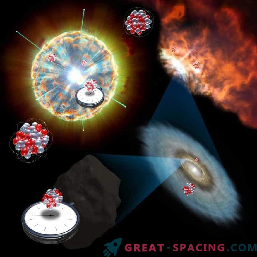 Supernova var atstāt zīmes uz meteorītiem.