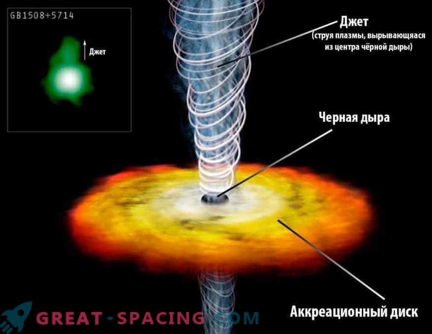 Vai supermassīvais melns caurums absorbē kvazāru