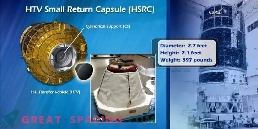 Japāņu kosmosa kapsulas prototips izdzīvoja ugunīgs kritums uz Zemi