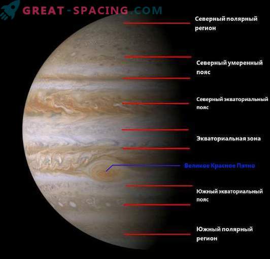Izbaudiet skaisto video no Jupitera virpuļplūsmas