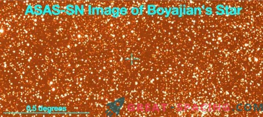 Zvaigznes KIC 8462852 spilgtuma kritums nav saistīts ar ārpuszemes civilizāciju