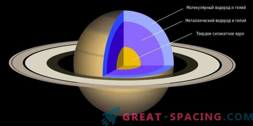 Saturnas gredzeni var būt jaunāki par dinozauriem
