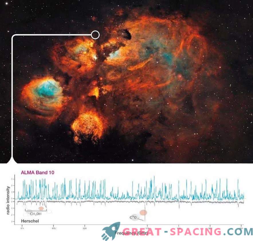ALMA vispirms analizē masīvo zvaigznes veidošanu