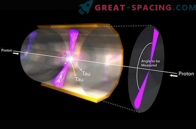Vai Higgsa bosonā var rasties jautājums par Matter-Antimatter problēmu?