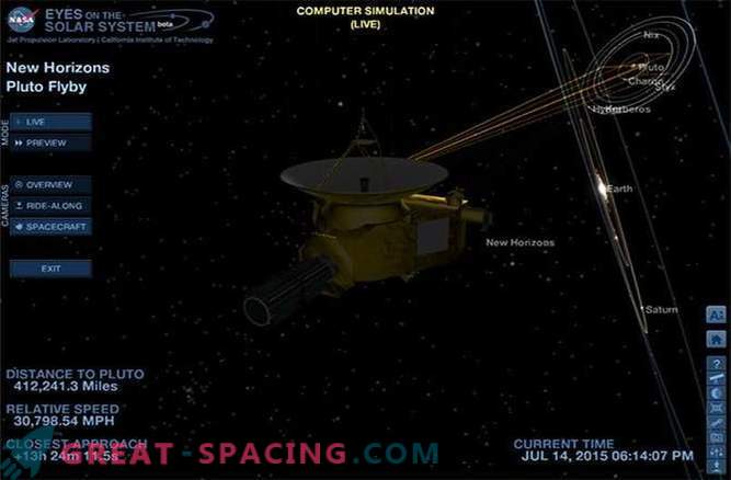 Misija New Horizons: mums ir dzīvotspējīgs kosmosa kuģis