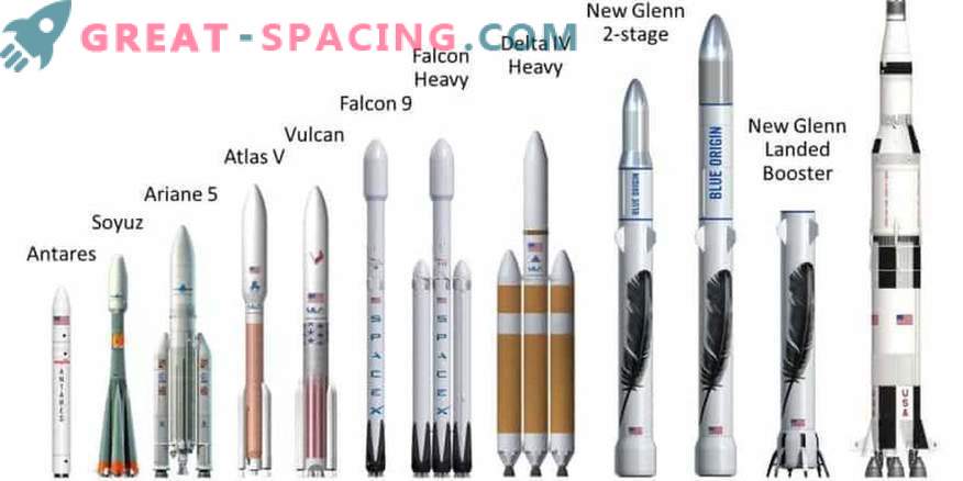 Blue Origin gatavojas būvēt savu raķešu palaišanas kompleksu