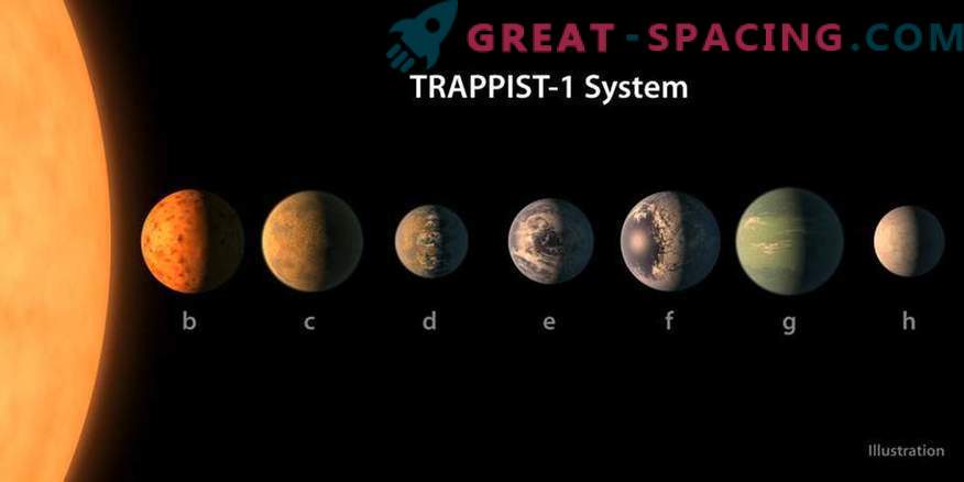 Vai TRAPPIST-1 planētām ir milzu māsas?