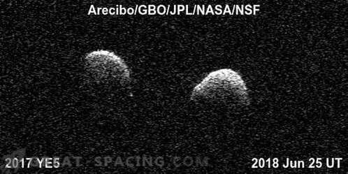 Novērošanas centri apvienojas, lai izpētītu retu dubultu asteroīdu